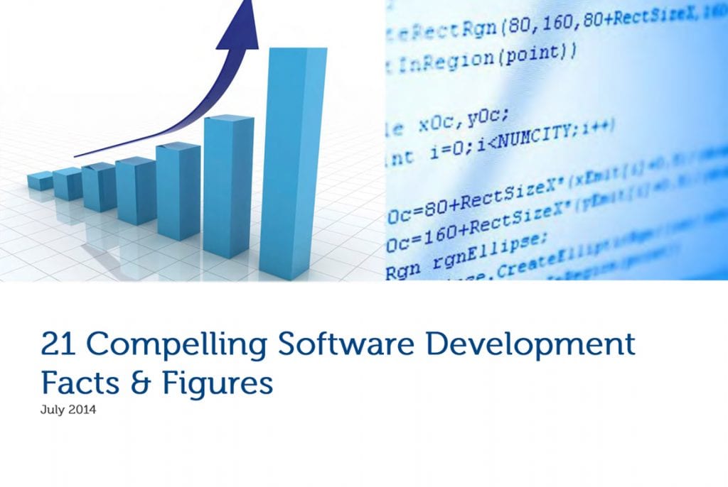 Compelling Software Facts