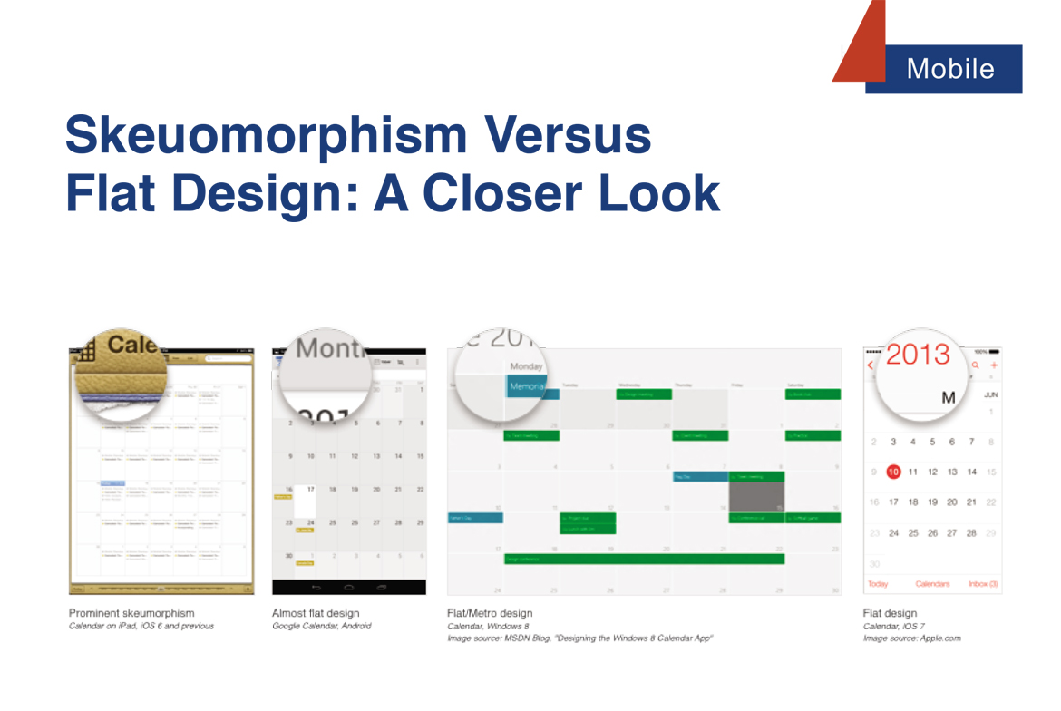 Skeuomorphism-Versus-Flat-Design-A-Closer-Look