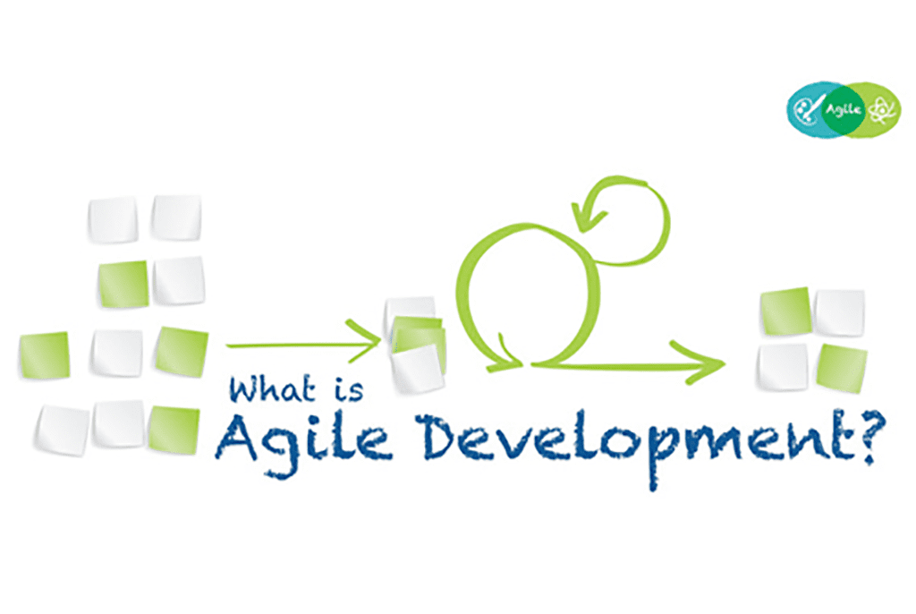 What is Agile Development