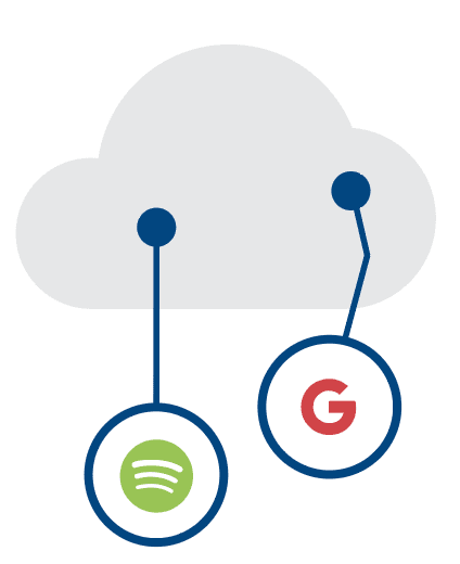Cloud Vector with Google and Spotify Logo